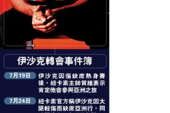 绿茵人物志：在国米强无敌，去到曼联就萎了？奥纳纳到底是啥问题