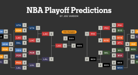 字母哥惊叹！东契奇25岁带队闯总决赛，交易内幕曝光震惊联盟